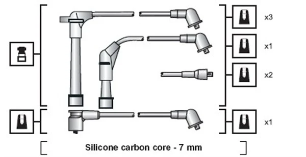 Ignition Cable Kit